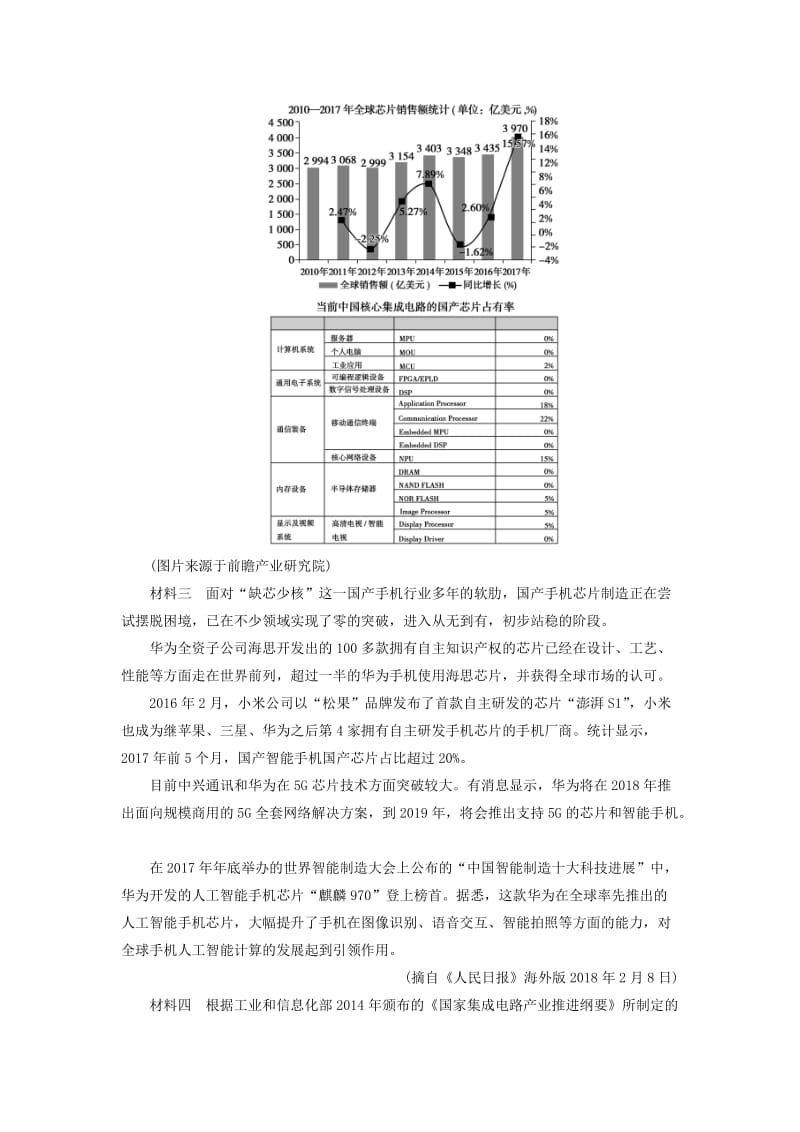 2019年高考语文大二轮复习 第四章 新闻阅读阅读素养提升训练.doc_第2页