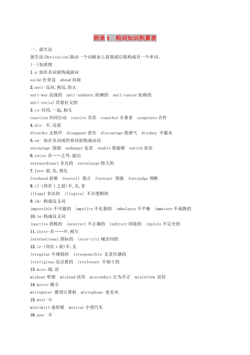 2019版高考英语大二轮复习 第六部分 考前回顾 附录4 构词知识积累表.doc_第1页