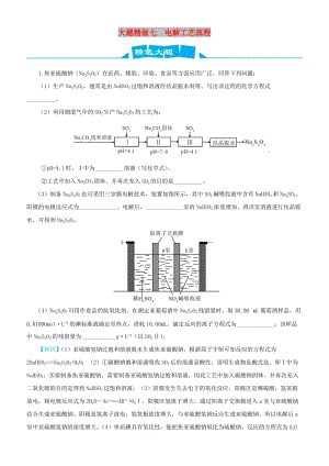 2019高考化學(xué)三輪沖刺 大題提分 大題精做7 電解工藝流程.docx