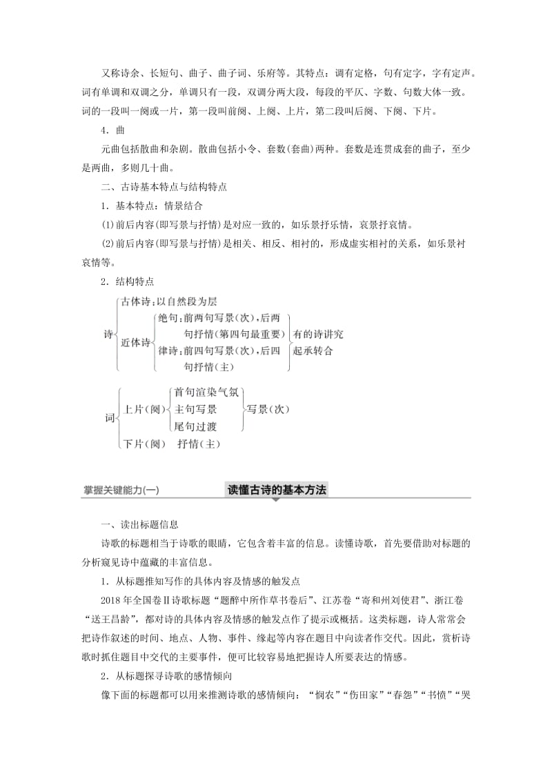 （浙江专用）2020版高考语文总复习 专题十二 古诗词鉴赏Ⅰ讲义.docx_第2页