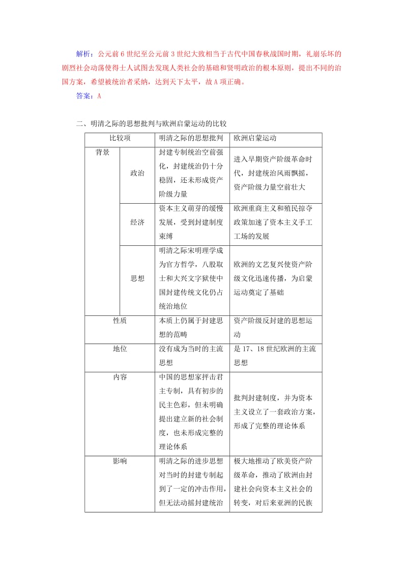 2019版高考历史总复习 第十二单元 中国传统文化主流思想的演变单元整合提升学案.doc_第3页