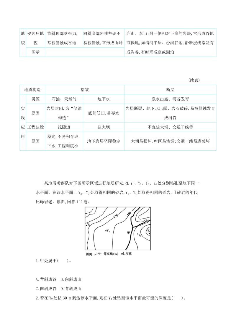 2020届高考地理总复习 第五单元 地表形态的塑造单元总结学案.doc_第2页