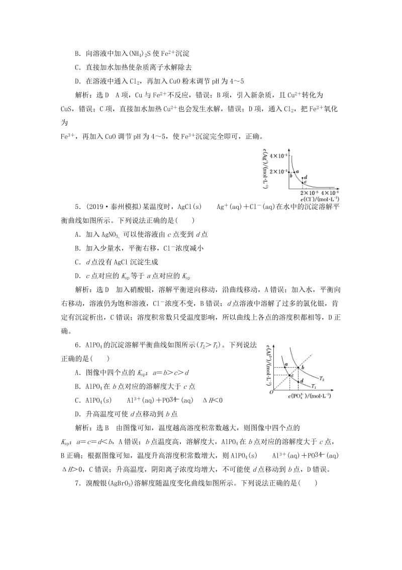 （江苏专版）2020版高考化学一轮复习 跟踪检测（二十四）难溶电解质的溶解平衡（含解析）.doc_第2页