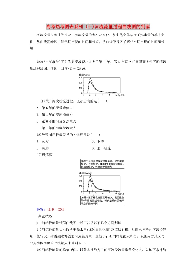 2019高考地理一轮复习 第一部分 第四单元 地球上的水 高考热考图表系列（十）河流流量过程曲线图的判读学案.doc_第1页