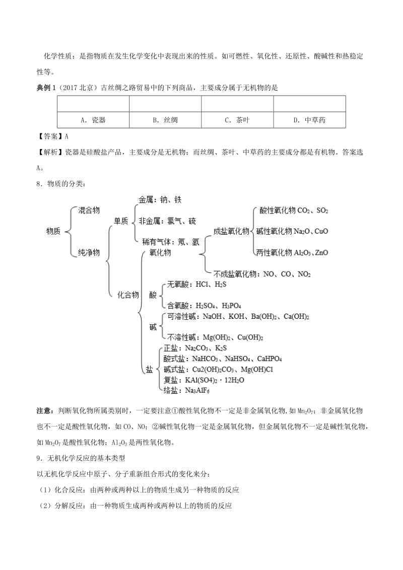 2019高考化学 考点必练 专题02 物质的组成、分类知识点讲解.doc_第2页