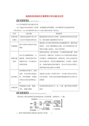 2019高中地理 第二單元 城市與地理環(huán)境 小專題大智慧 地理信息系統(tǒng)在區(qū)域管理中的功能及應(yīng)用學(xué)案（含解析）魯教版必修2.doc