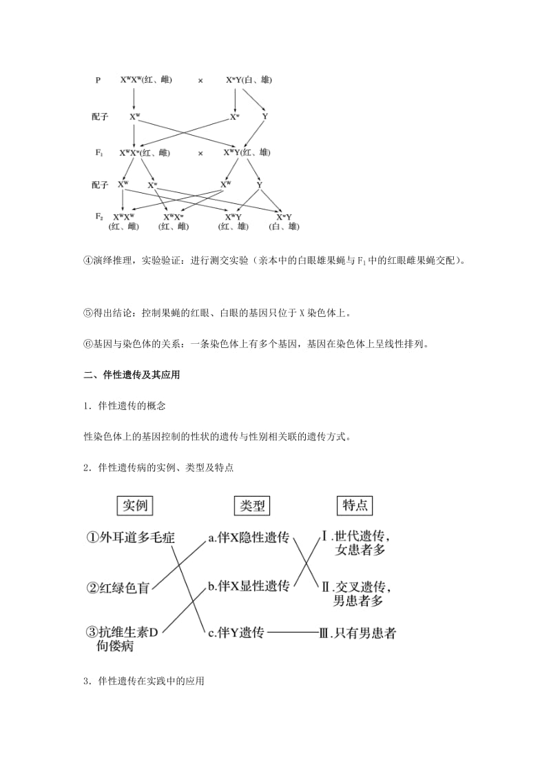 （全国通用）2018年高考生物总复习《基因在染色体上及伴性遗传》专题突破学案.doc_第3页