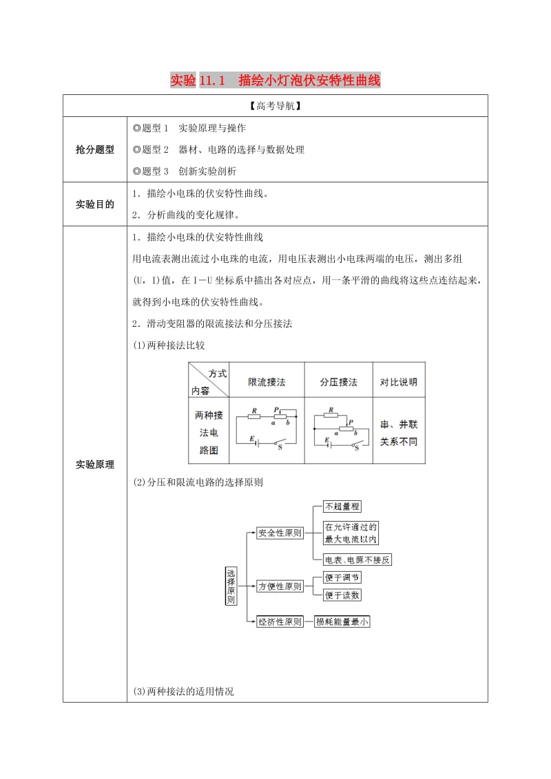 2019年高考物理13个抢分实验 专题11.1 描绘小灯泡伏安特性曲线抢分精讲.doc_第1页