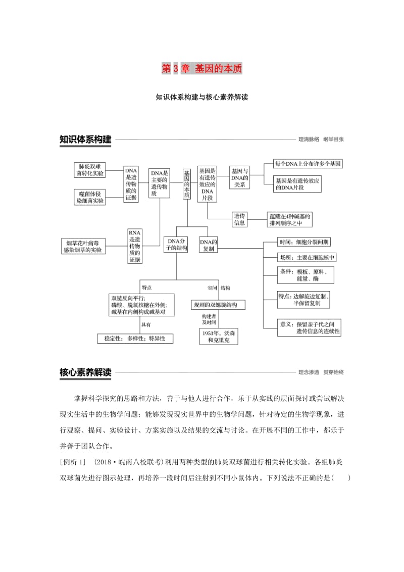 粤渝冀辽苏皖闽鄂湘津京鲁琼专用2018-2019学年高中生物第3章基因的本质知识体系构建与核心素养解读学案新人教版必修2 .doc_第1页