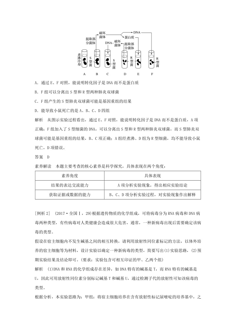 粤渝冀辽苏皖闽鄂湘津京鲁琼专用2018-2019学年高中生物第3章基因的本质知识体系构建与核心素养解读学案新人教版必修2 .doc_第2页