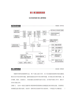 粵渝冀遼蘇皖閩鄂湘津京魯瓊專用2018-2019學年高中生物第3章基因的本質(zhì)知識體系構(gòu)建與核心素養(yǎng)解讀學案新人教版必修2 .doc