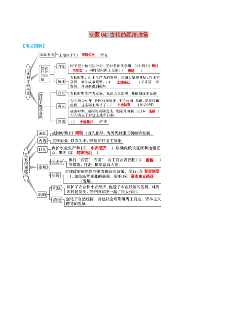 2019年高考历史 经济史考点精练 专题04 古代的经济政策.doc_第1页