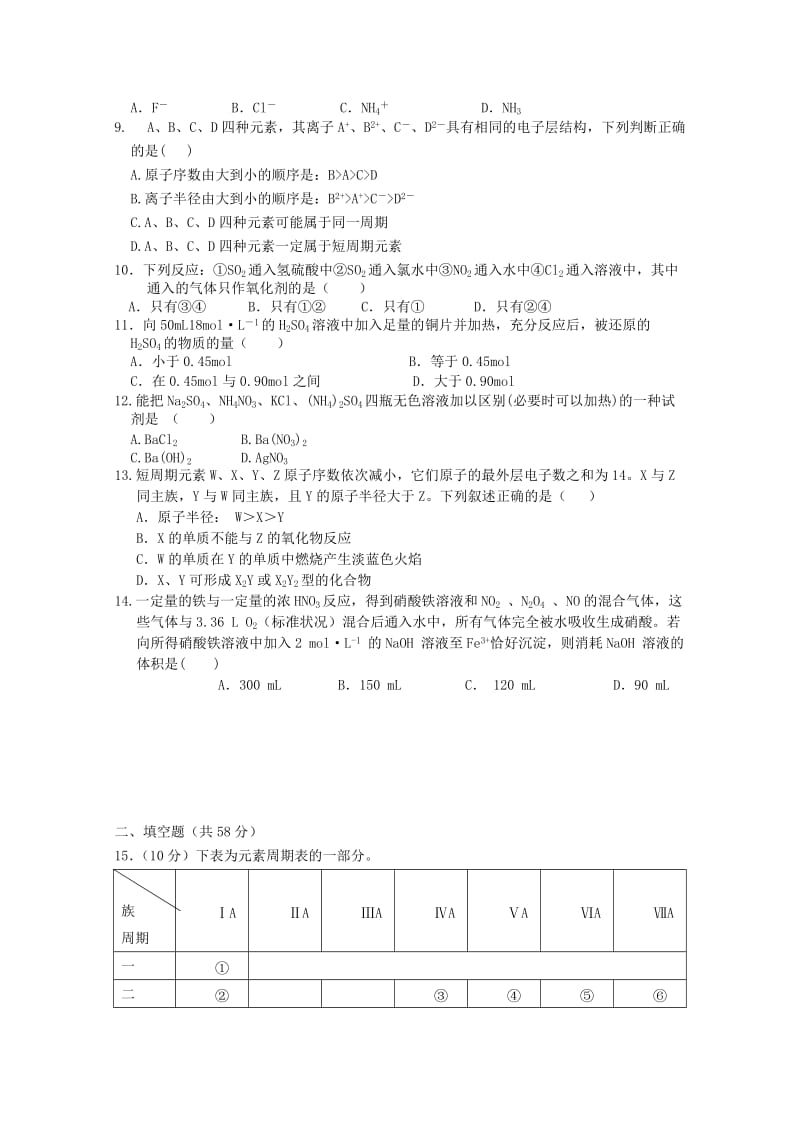 2019版高一化学下学期4月月考试题.doc_第2页