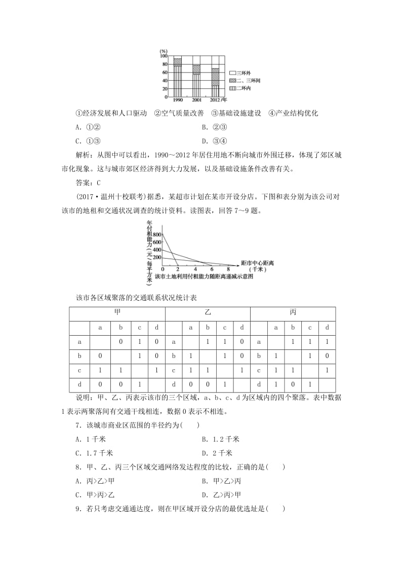 2019版高考地理一轮复习 第二部分 人文地理 第六单元 城市与地理环境 第三讲 城市空间结构跟踪检测 鲁教版.doc_第3页