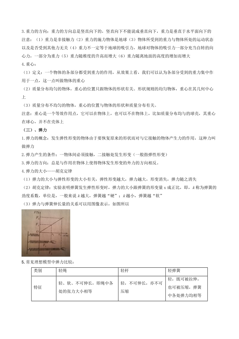 2019年高考物理备考 艺体生百日突围系列 专题02 相互作用（含解析）.docx_第2页