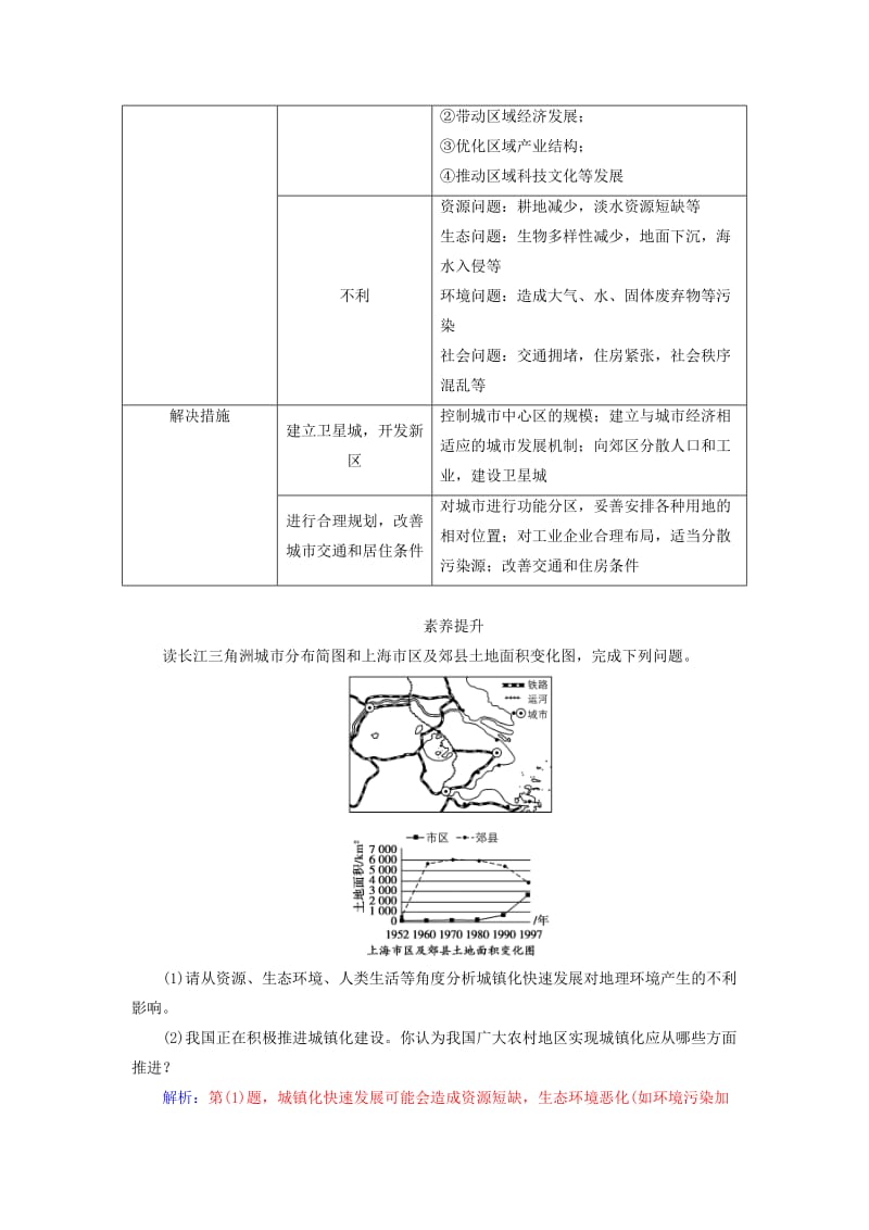 2019高考地理一轮复习 第二部分 第八单元 城市与城市化单元综合提升学案.doc_第3页