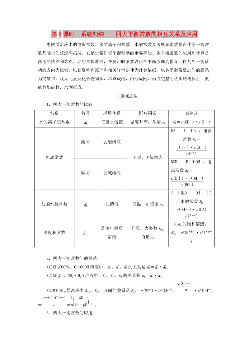 （新课改省份专版）2020高考化学一轮复习 7.8 系统归纳 四大平衡常数的相互关系及应用学案（含解析）.doc_第1页