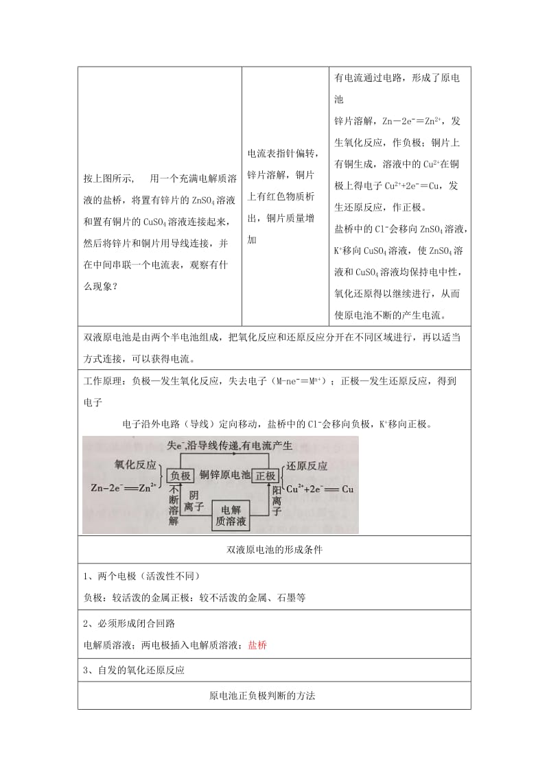 2019高二化学 实验3 原电池的结构和工作原理学案.docx_第3页