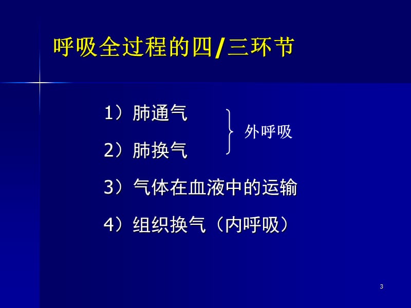 呼吸系统疾病的营养治疗ppt课件_第3页