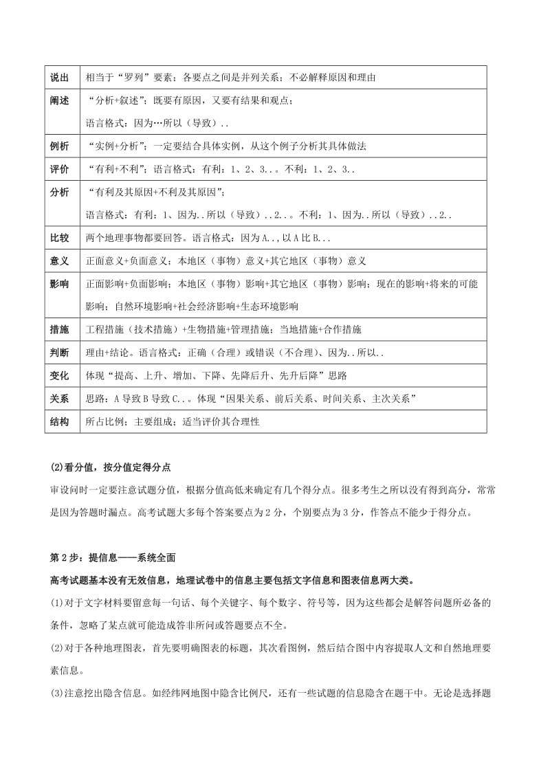 2019高考地理总复习 选择与填空技巧学案 新人教版.doc_第2页