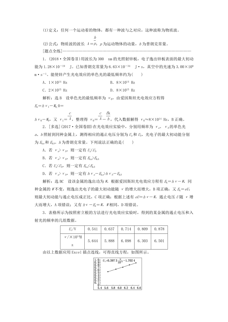 通用版2019版高考物理二轮复习第二部分第一板块第6讲“活学巧记”应对点散面广的原子物理学讲义含解析.doc_第2页