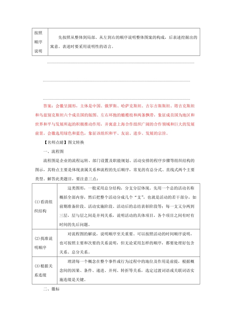 2019年高考语文黄金押题 专题04 图表与文字转换（含解析）.doc_第3页