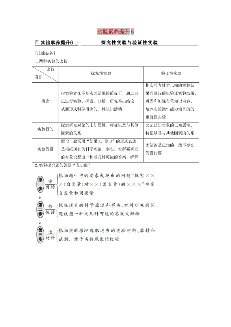 2019版高考生物大一轮复习 第十单元 生物群体的稳态与调节 实验素养提升6学案 中图版必修3.doc_第1页