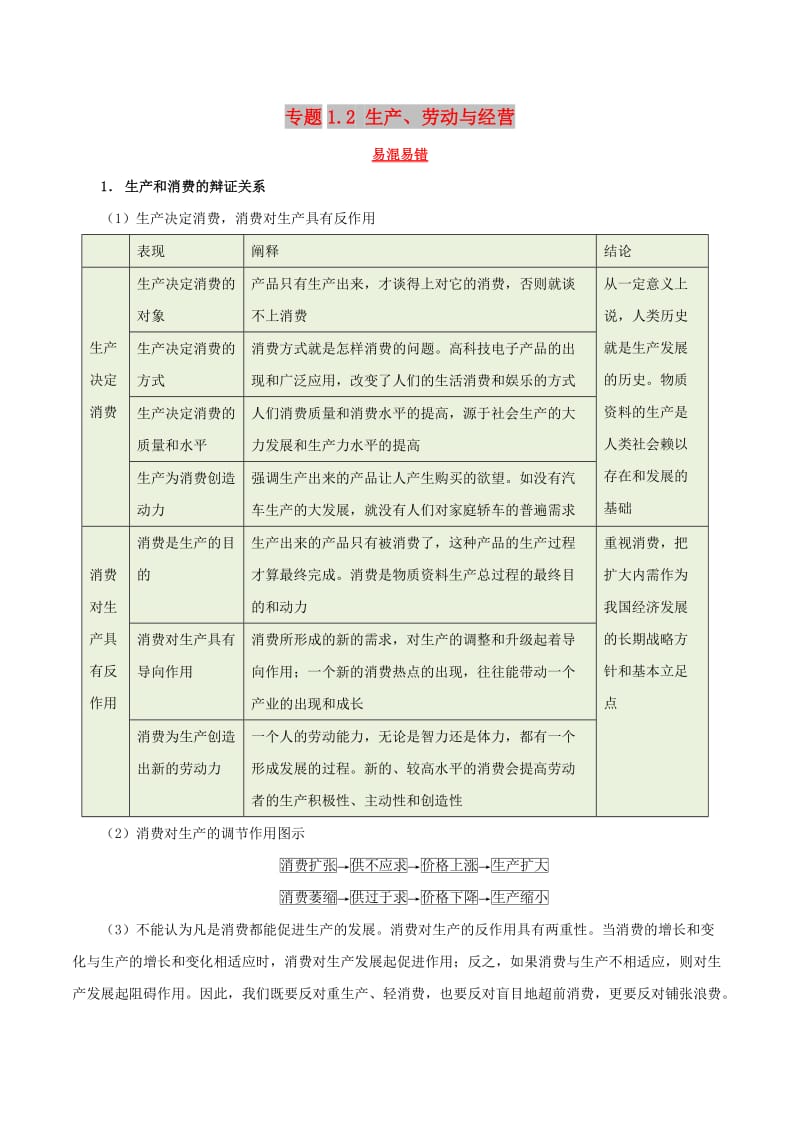 2019年高考政治二轮复习 易混易错点归纳讲解 专题1.2 生产、劳动与经营.doc_第1页