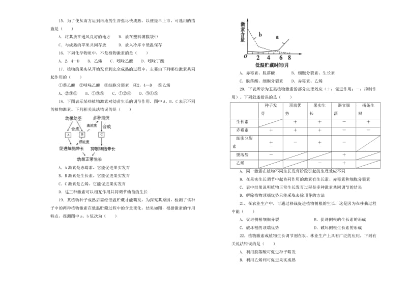 2019高中生物 第三单元 植物激素的调节单元测试（二）新人教版必修3.doc_第3页