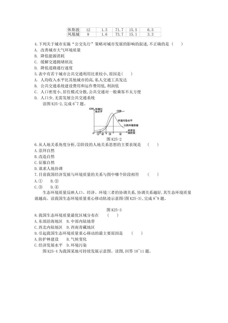 2019年高考地理一轮复习 第十二章 人类与地理环境的协调发展作业 新人教版.doc_第2页