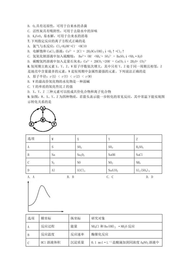 江苏省2019年高考化学压轴卷含解析.doc_第2页