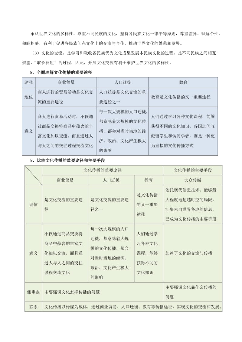 2019年高考政治二轮复习 易混易错点归纳讲解 专题3.2 文化传承与创新.doc_第3页