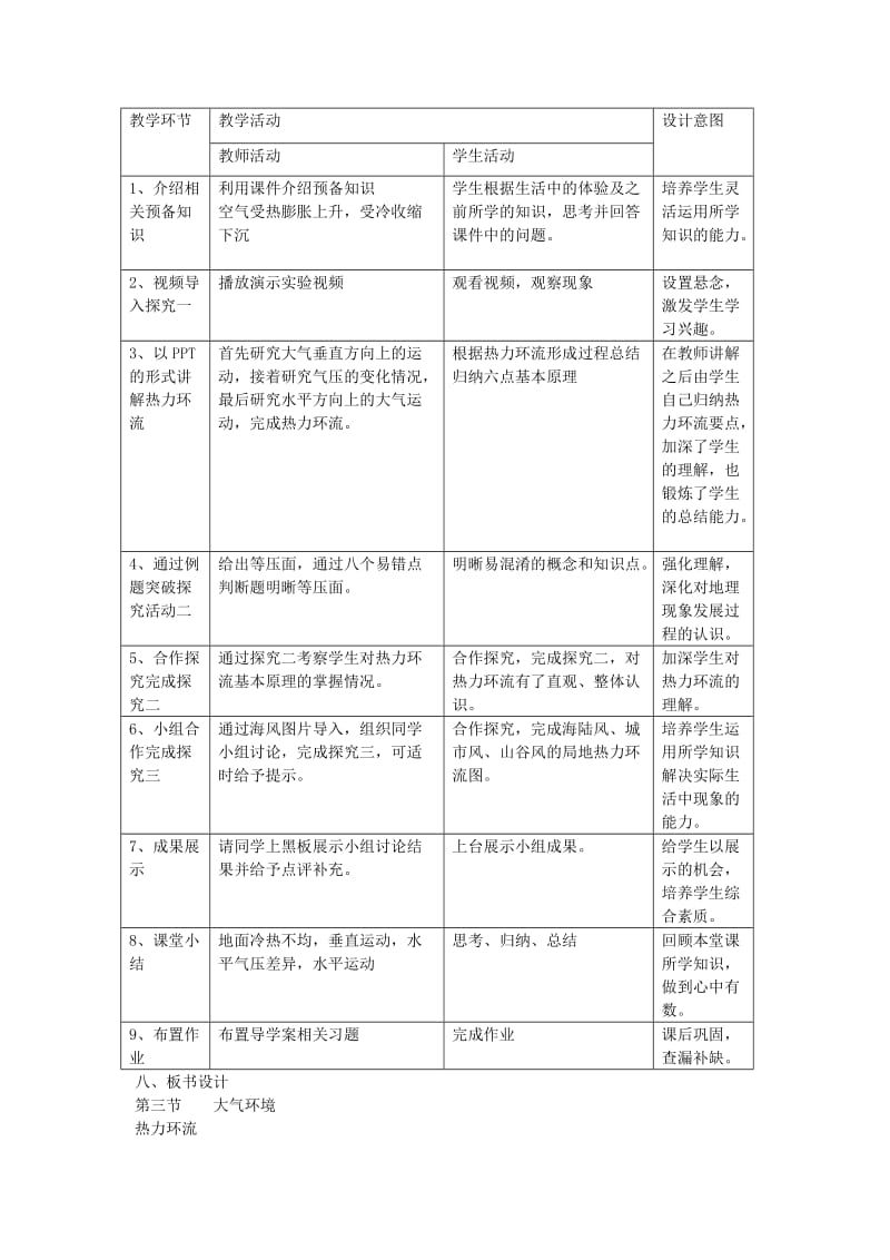 陕西省蓝田县高中地理 第二章 自然环境中的物质运动和能量交换 2.3 大气环境教案2 湘教版必修1.doc_第2页