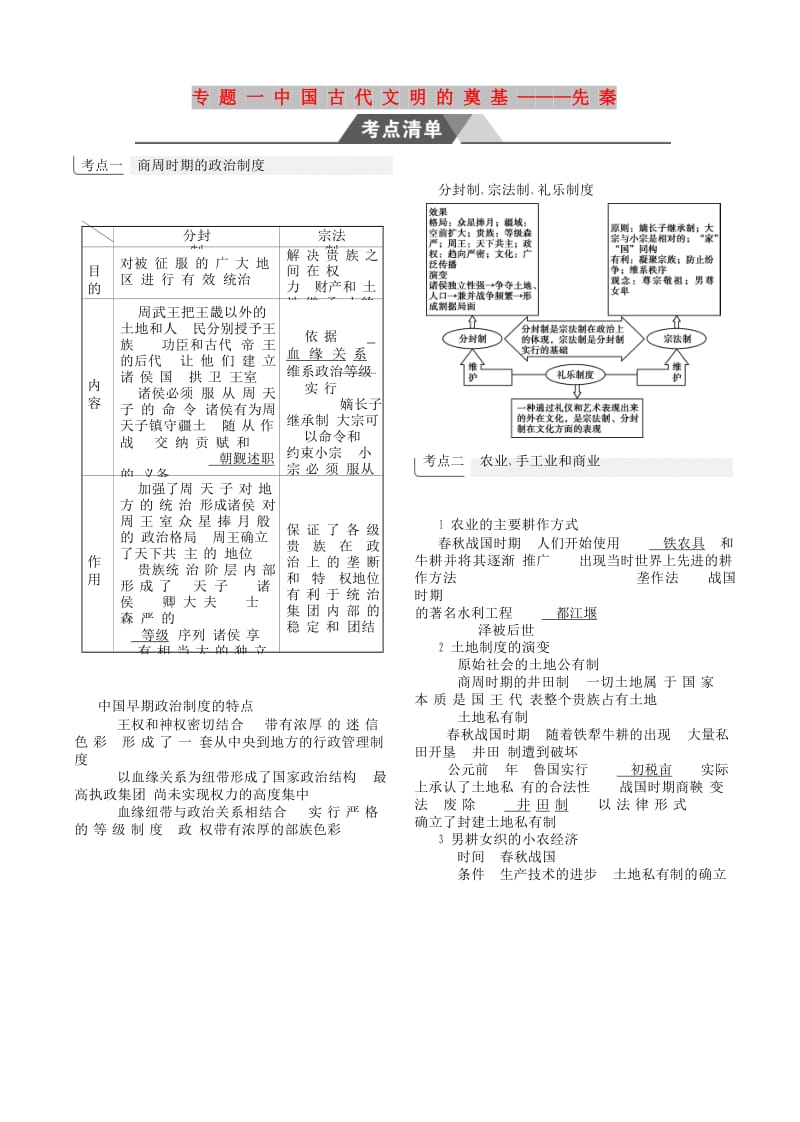 （全国通史版）2019高考历史总复习 专题一 中国古代文明的奠基——先秦学案.doc_第1页