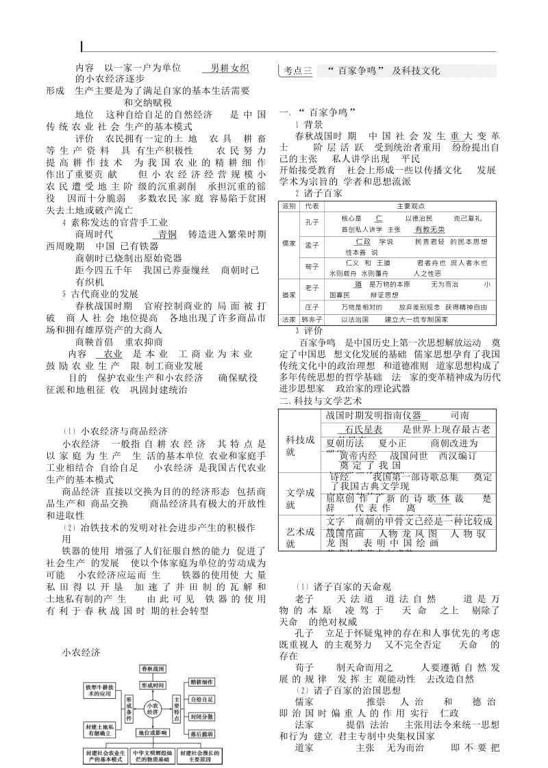 （全国通史版）2019高考历史总复习 专题一 中国古代文明的奠基——先秦学案.doc_第2页