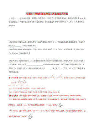 2019年高考物理 名校模擬試題分項(xiàng)解析40熱點(diǎn) 專題24 探究加速度和力、質(zhì)量的關(guān)系實(shí)驗(yàn).doc