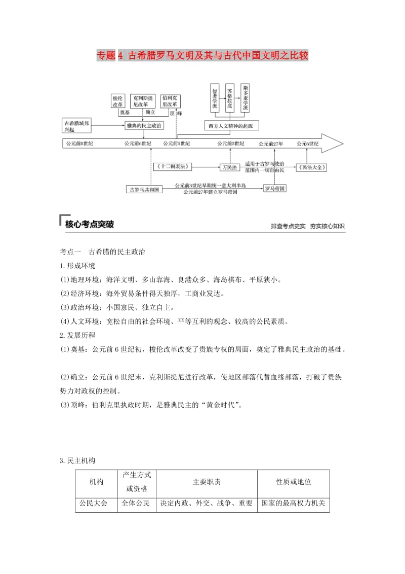 全国版2019高考历史总复习板块一古代中国与希腊罗马专题4古希腊罗马文明及其与古代中国文明之比较学案.doc_第1页