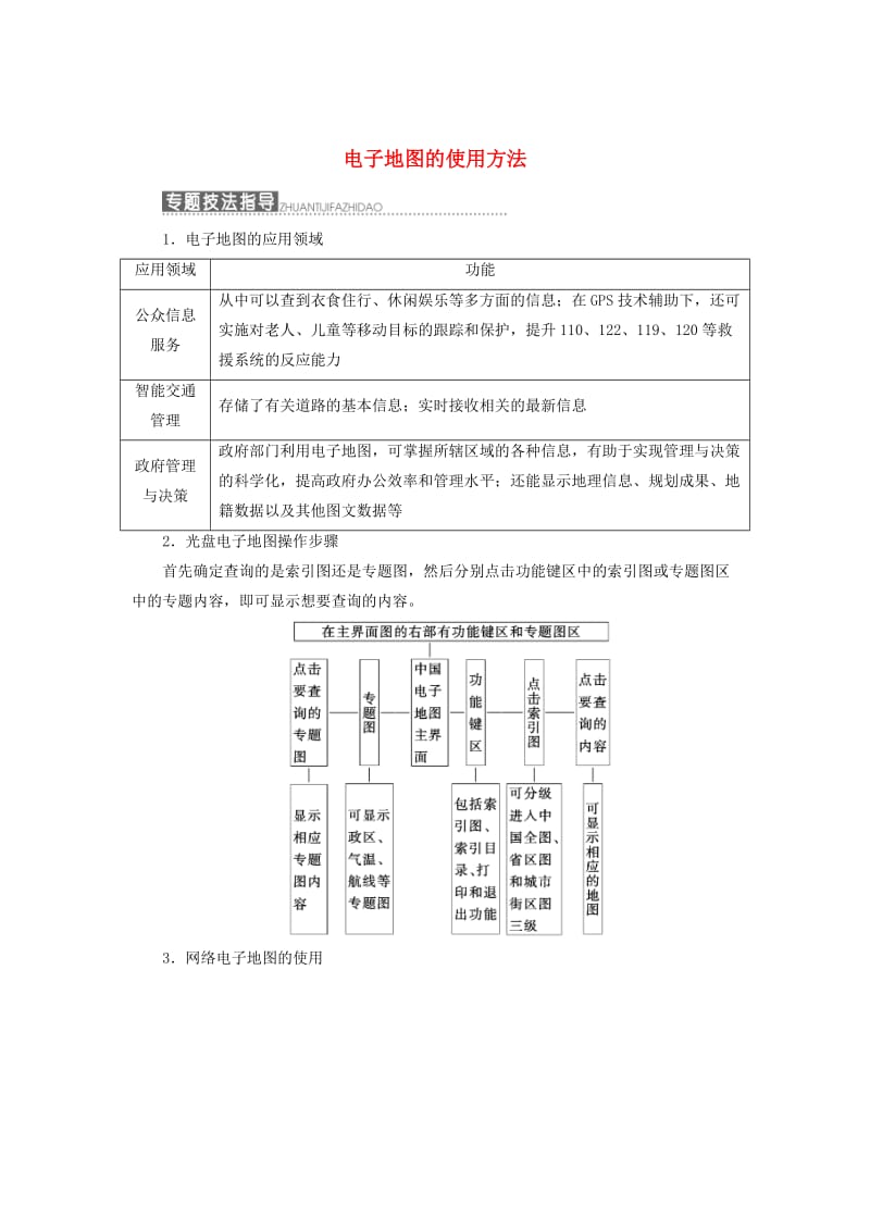 2019高中地理 第三单元 产业活动与地理环境 小专题大智慧 电子地图的使用方法学案（含解析）鲁教版必修2.doc_第1页