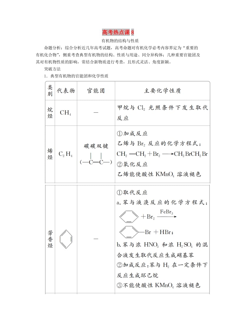 2020年高考化学一轮总复习 第十章 高考热点课8学案（含解析）.doc_第1页