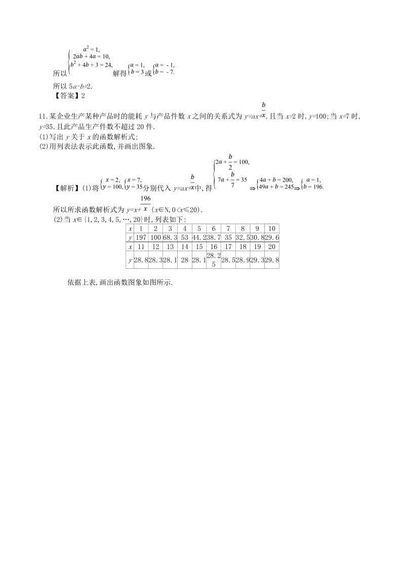 四川省成都市高中数学 第一章 集合与函数 第7课时 函数的表示法同步练习 新人教A版必修1.doc_第3页