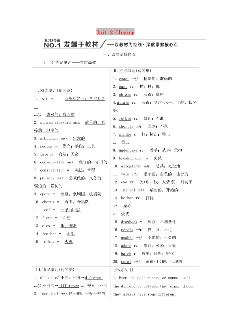 （新课改省份专用）2020高考英语大一轮复习 Unit 2 Cloning教案（含解析）新人教版选修8.doc_第1页