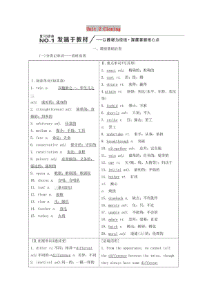 （新課改省份專用）2020高考英語(yǔ)大一輪復(fù)習(xí) Unit 2 Cloning教案（含解析）新人教版選修8.doc