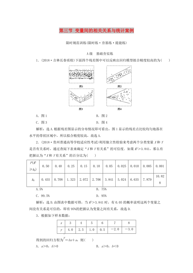 2020高考数学大一轮复习 第九章 统计、统计案例 第三节 变量间的相关关系与统计案例检测 理 新人教A版.doc_第1页