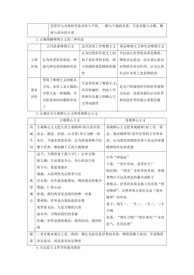 2019春高中政治 第1单元 生活智慧与时代精神知识整合 新人教版必修4.doc_第2页