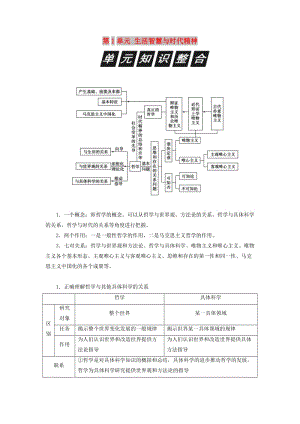 2019春高中政治 第1單元 生活智慧與時(shí)代精神知識整合 新人教版必修4.doc