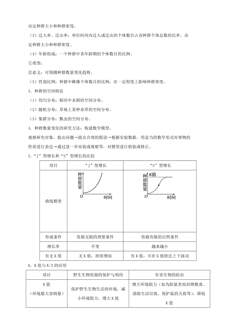 2019高考生物 核心考点特色突破 专题15 种群和群落.doc_第2页