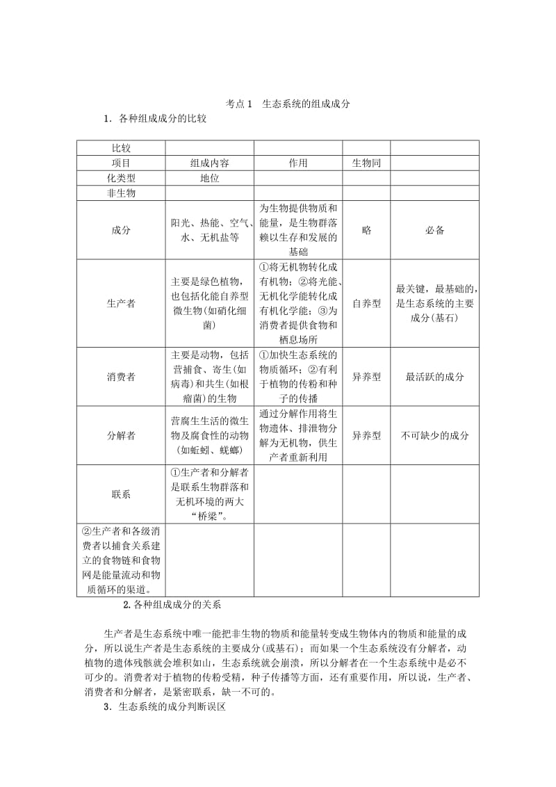 （江苏专用）2019年高考生物一轮总复习 第11单元 生态系统及其保护 第1讲 生态系统的结构学案.doc_第2页