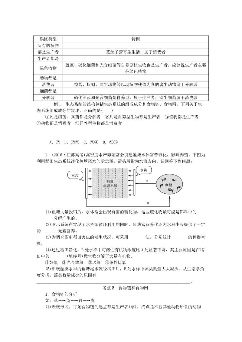 （江苏专用）2019年高考生物一轮总复习 第11单元 生态系统及其保护 第1讲 生态系统的结构学案.doc_第3页