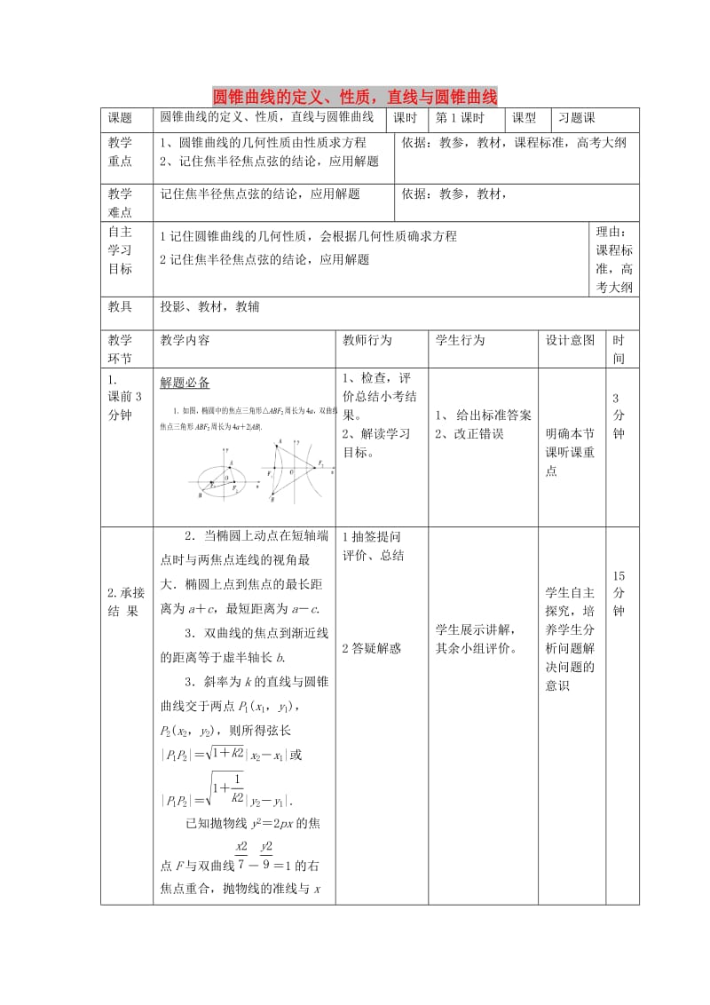 辽宁省大连市高中数学 第二章 圆锥曲线与方程 2.5 圆锥曲线的定义、性质直线与圆锥曲线（2）教案 新人教B版选修2-1.doc_第1页