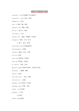 （江蘇專用）2020版高考英語新增分大一輪復(fù)習(xí) 單詞表詞匯閃記 Unit 1 School life講義 牛津譯林版必修1.doc